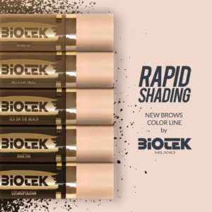 RAPID SHADING set